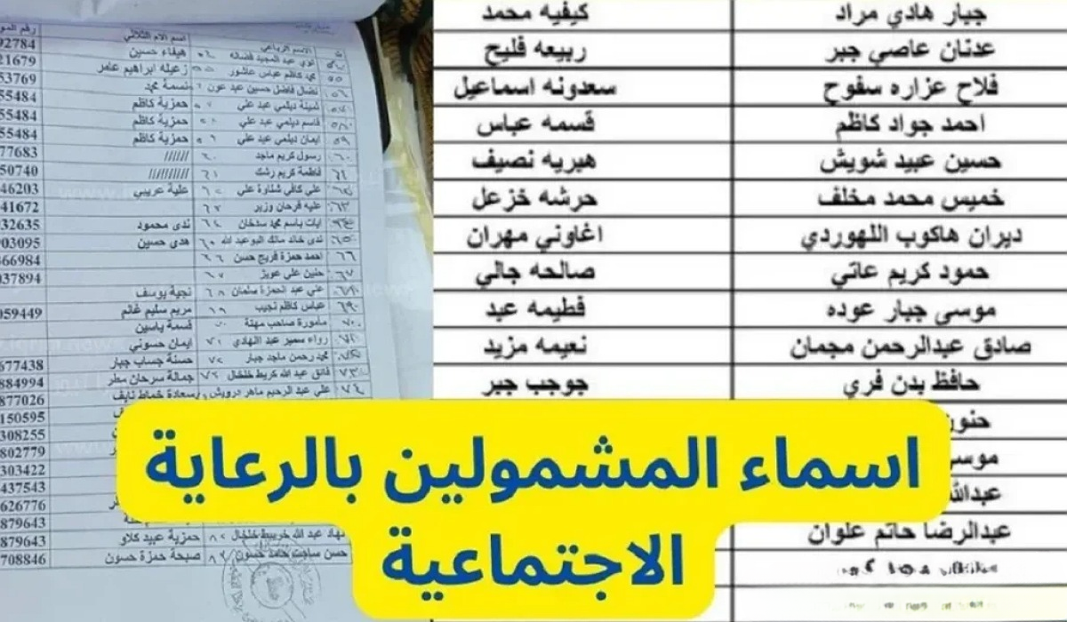 أسماء المشمولين في الرعاية الاجتماعية