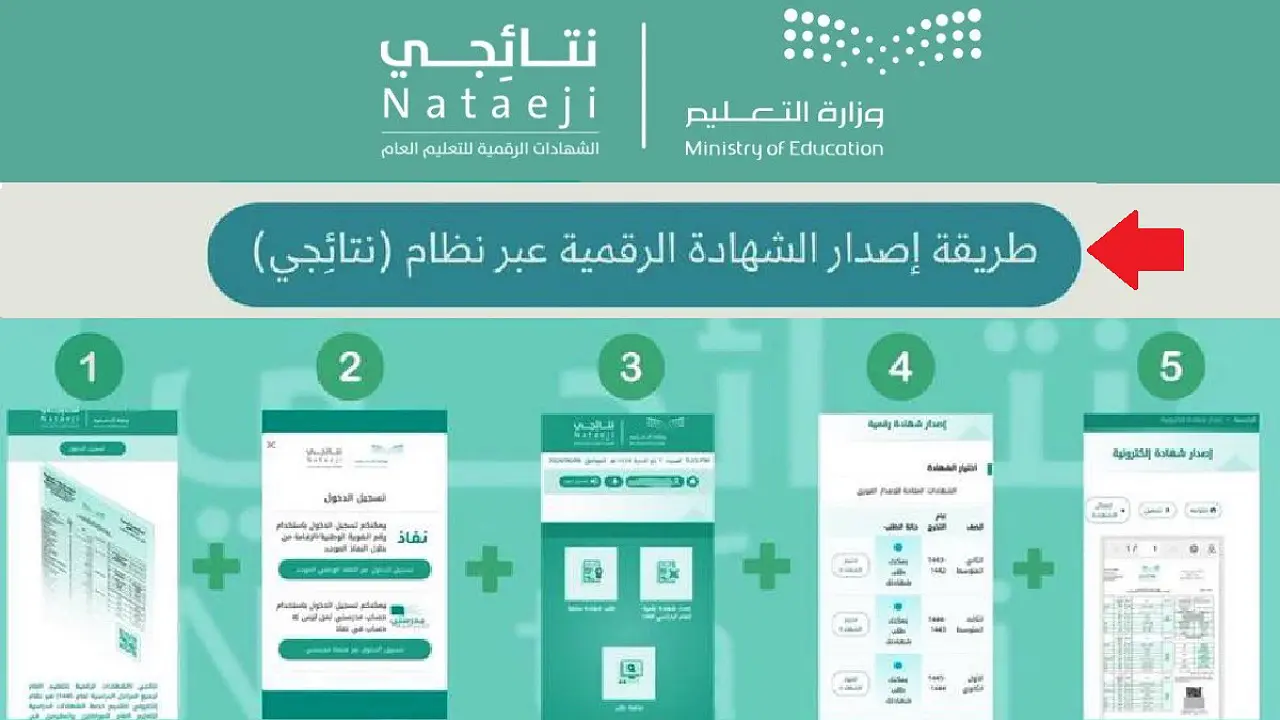 كيفية إصدار الشهادة الرقمية عبر منصة نتائجي