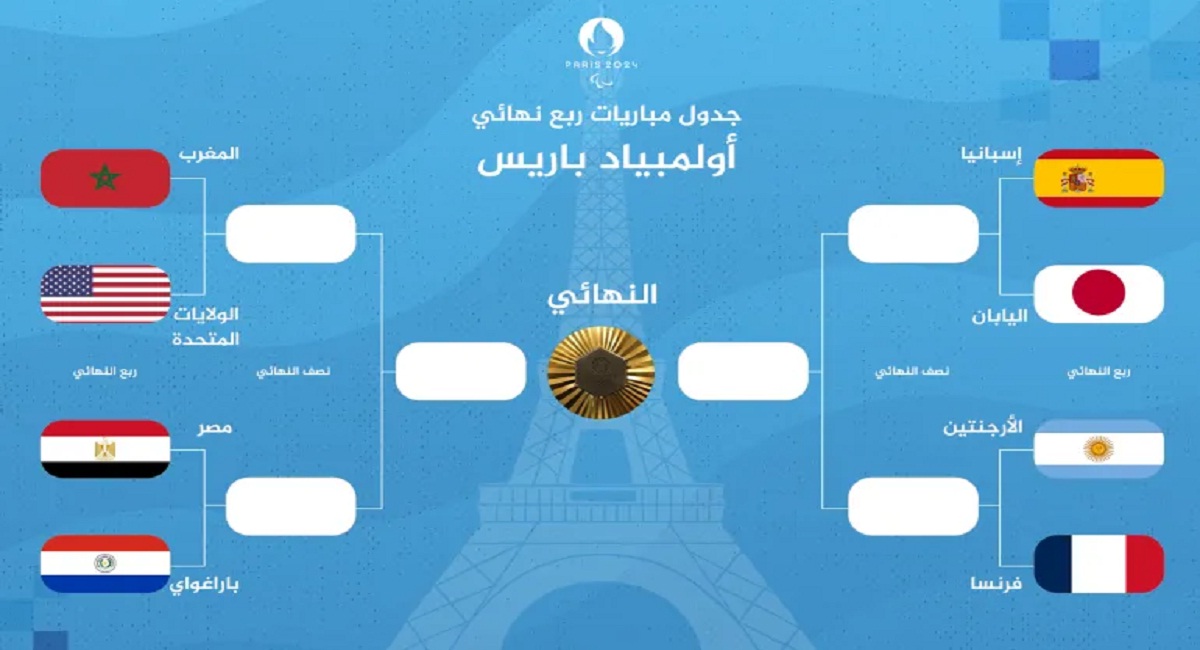 على اي قناة تعرض أولمبياد باريس 2024 كرة القدم؟ ومواعيد العرض