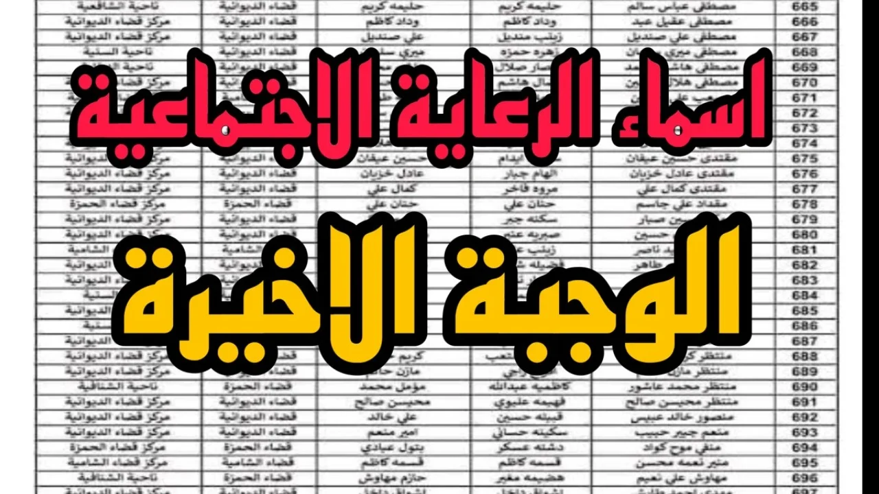تحميل PDF كشوفات أسماء الرعاية الاجتماعية الوجبة السابعة