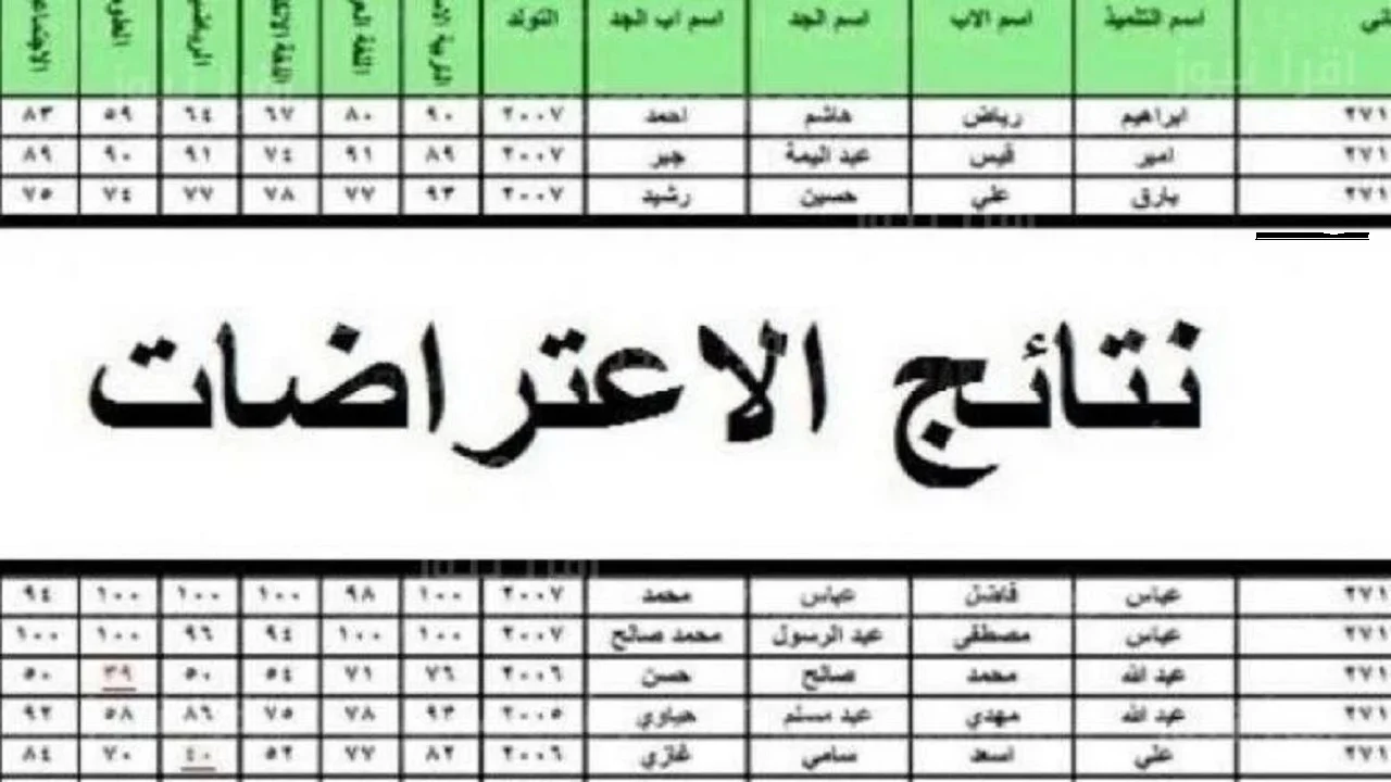 الاستعلام عن نتائج الاعتراضات السادس الاعدادي