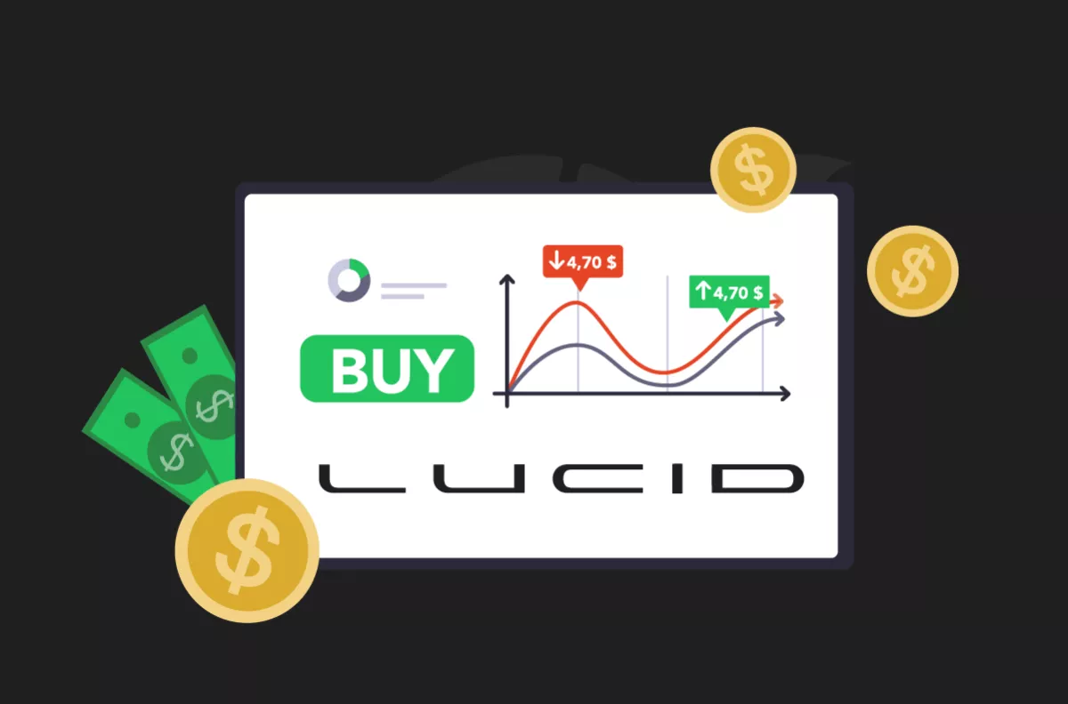 كيفية شراء سهم لوسيد Lucid عبر الإنترنت، وهل هو حلال؟
