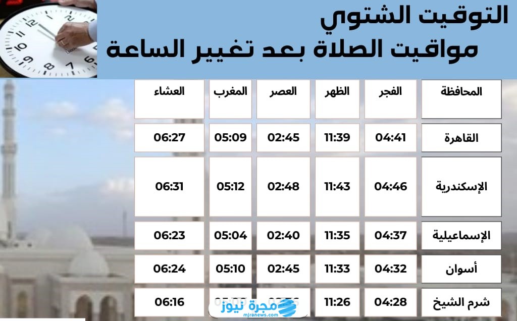 مواقيت الصلاة بمحافظات مصر بعد تطبيق التوقيت الشتوي