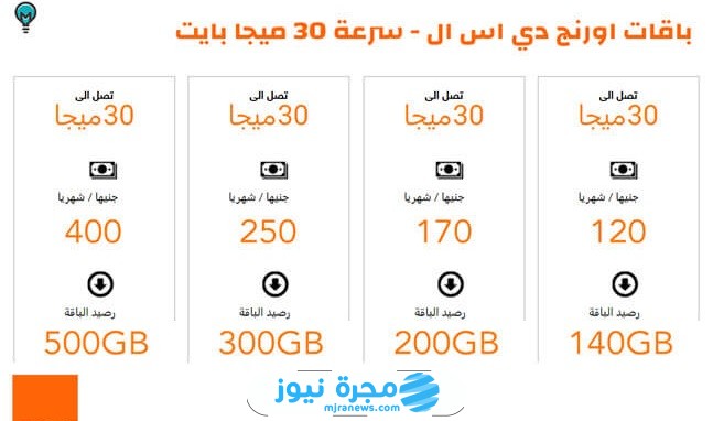 أسعار باقات اورنج نت منزلي بعد الزيادة