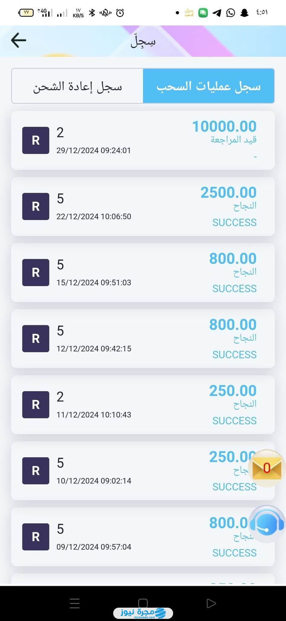 هل منصة RGA نصابة أم حقيقة؟ إليك طريقة الربح منها