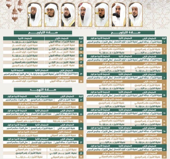 أئمة الحرم المكي لصلاة التراويح في العشر الأواخر من رمضان 1446