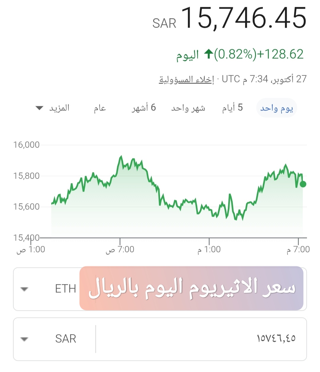 سعر الاثيريوم اليوم بالريال