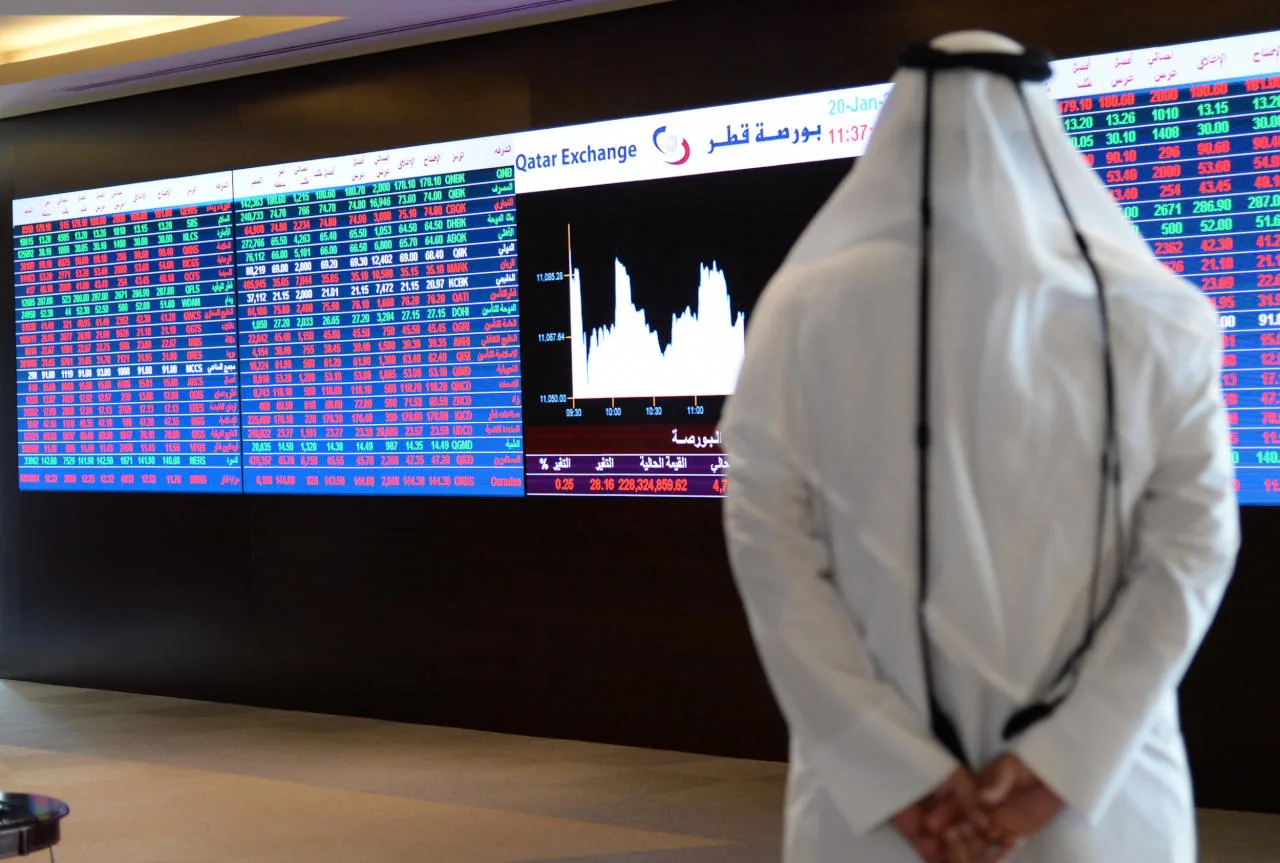 سعر سهم مصرف الريان