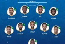 تشكيلة السعودية ضد أوروغواي اليوم
